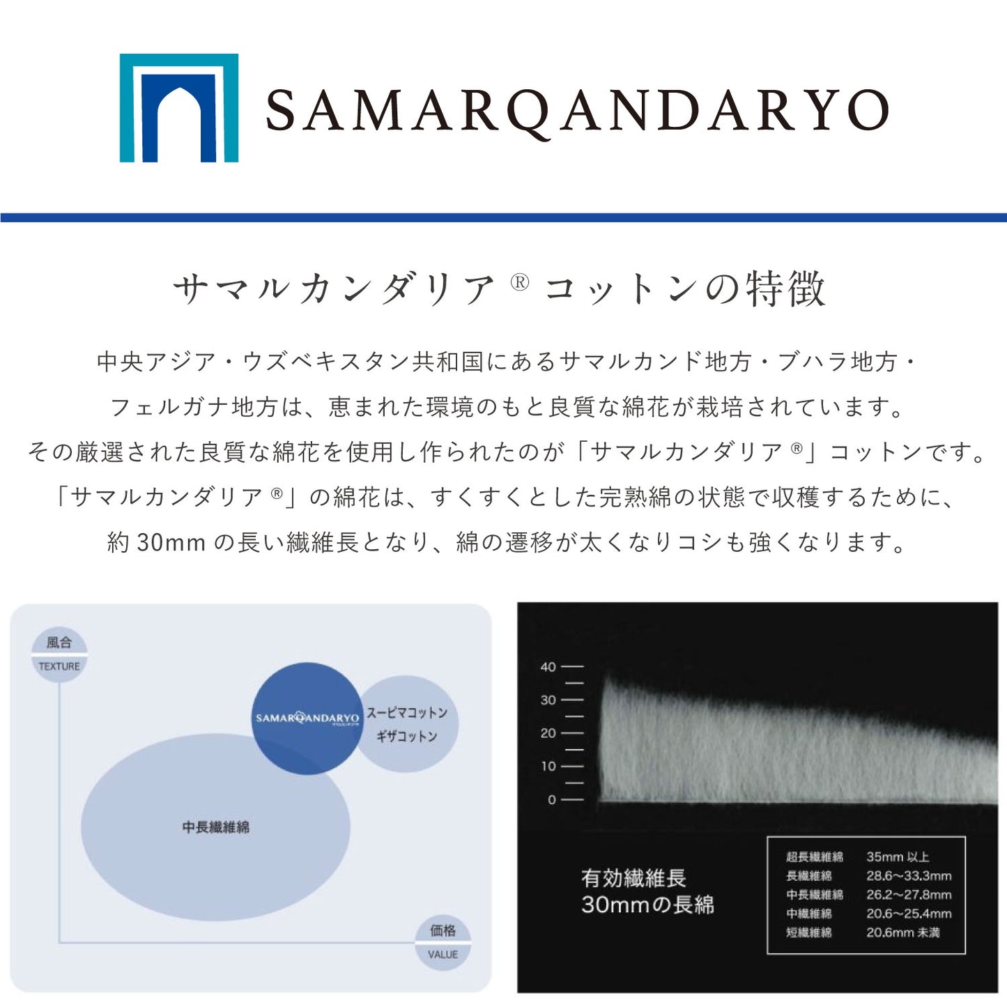 Quick-drying compact bath towels, set of 3