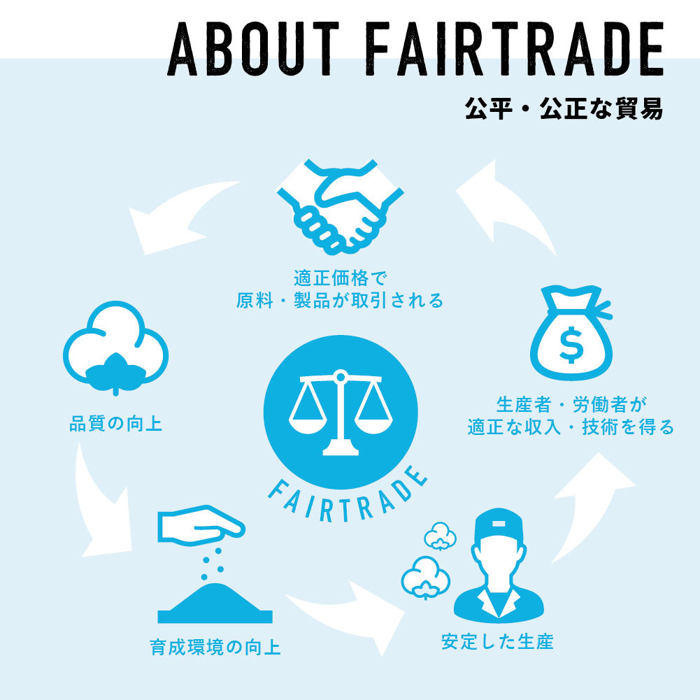 Quick-drying compact bath towels, set of 3