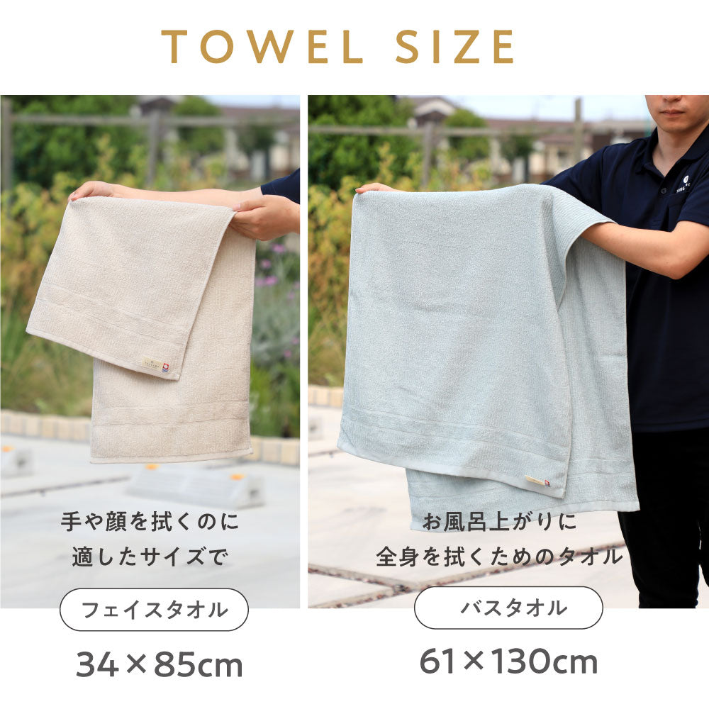 A towel that dries quickly, a face towel