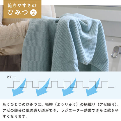 A towel that dries quickly, a face towel