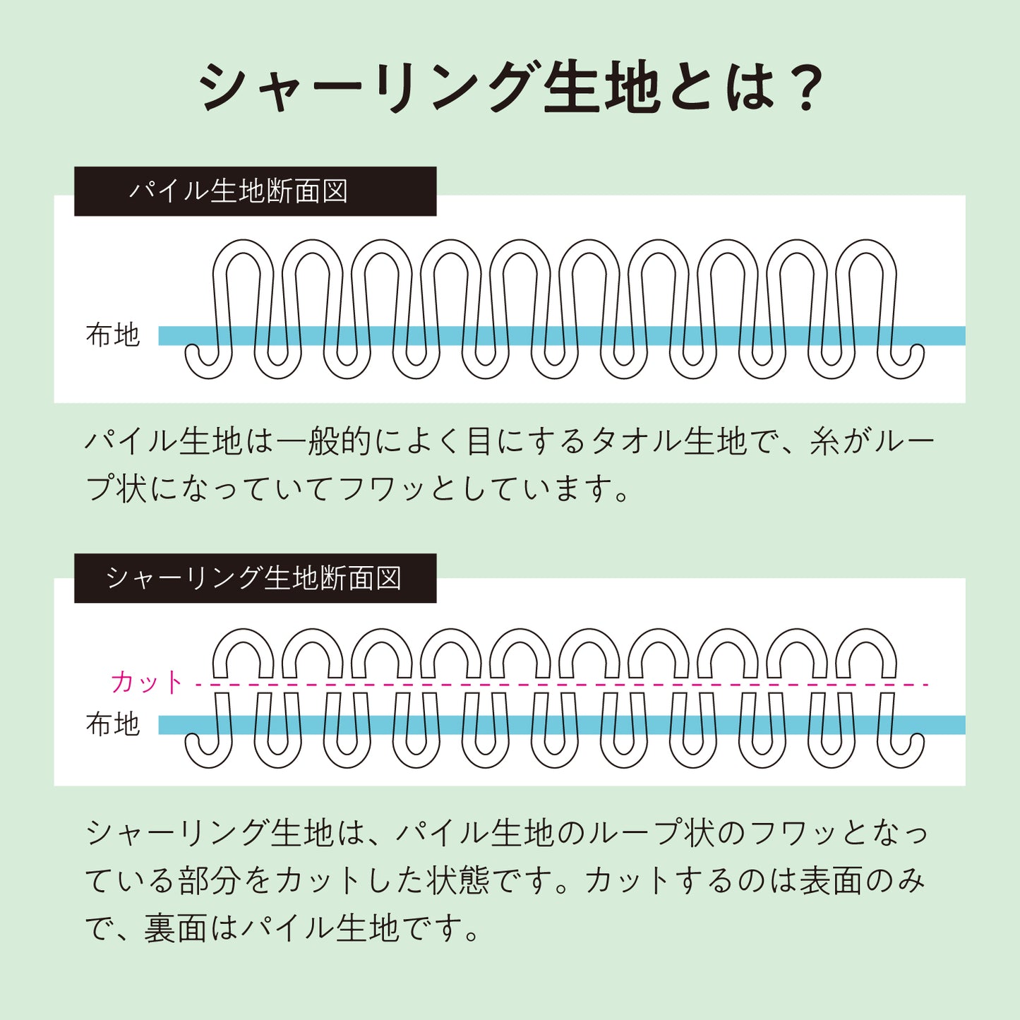 【訳アリ】シャーリング生地の白いタオル（高密度織り）〈8枚セット〉34x85cm